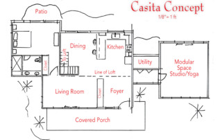 casita home with labels